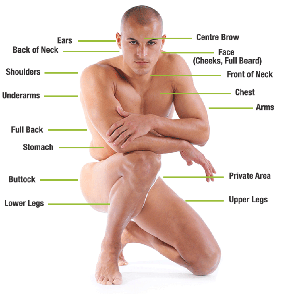 Laser Hair Removal Forearms  Male
