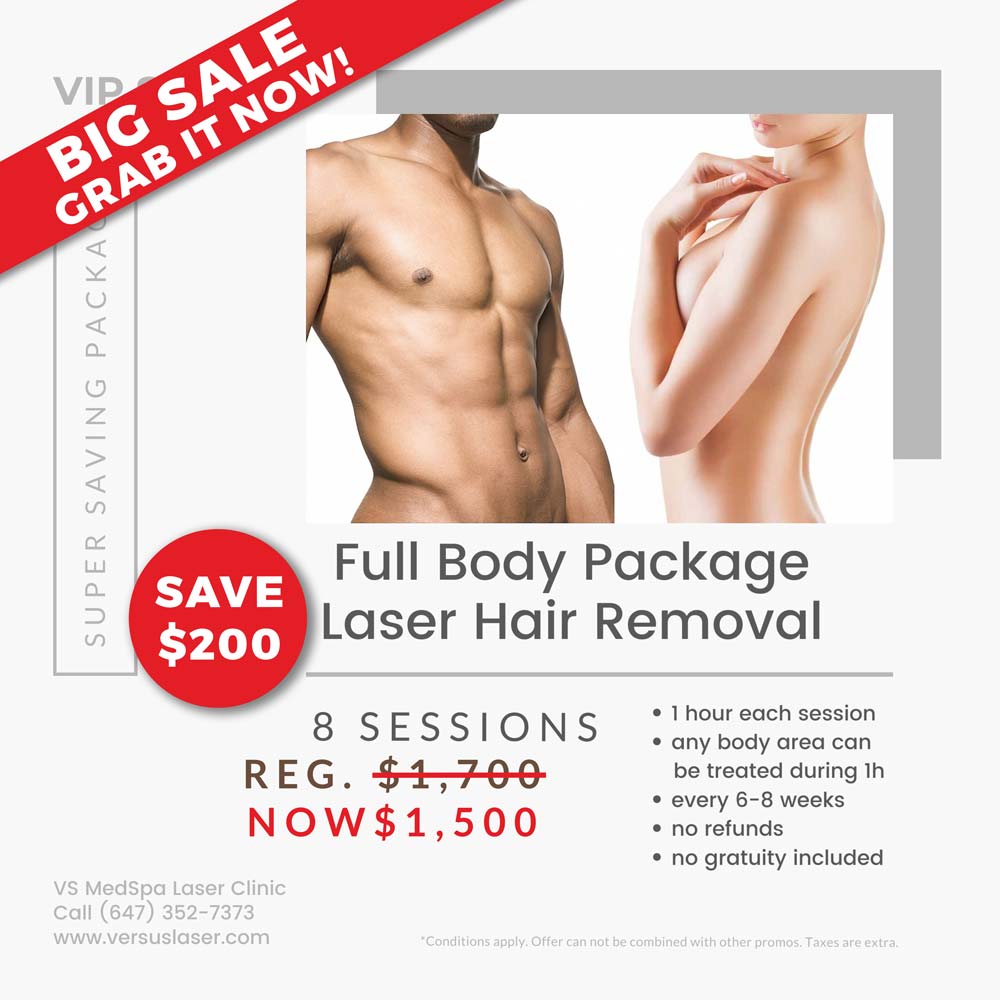Men Permanent Face Hair Removal - Vary Beauty